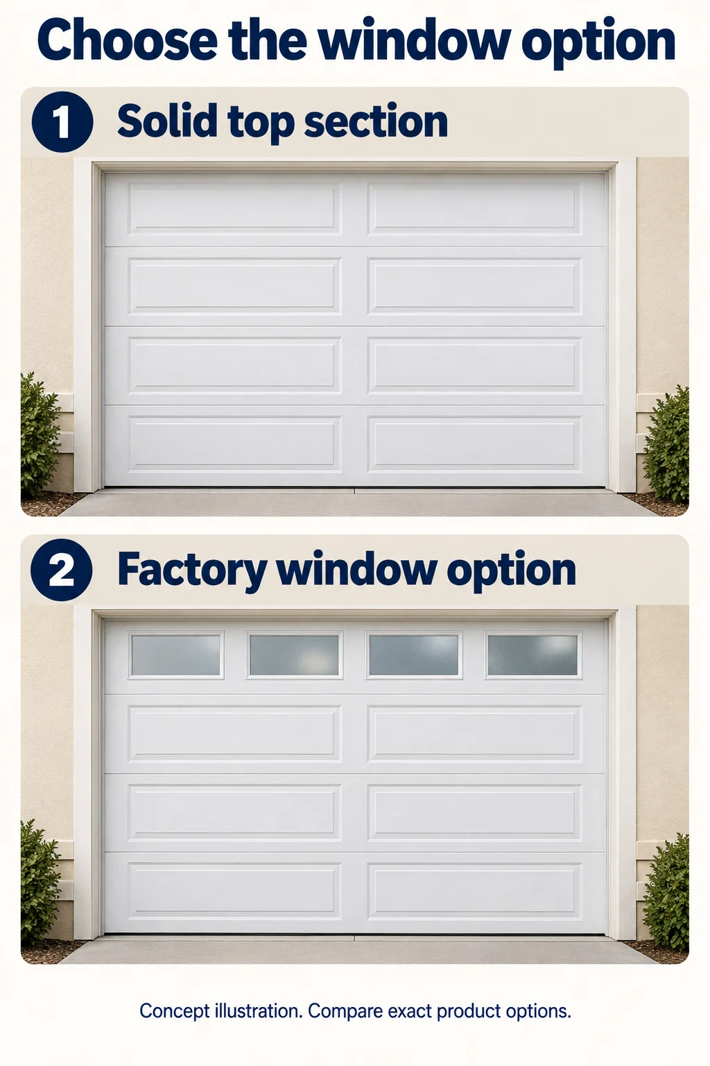 Concept comparison of the same white door with a solid top section and with four frosted factory windows in the top section.